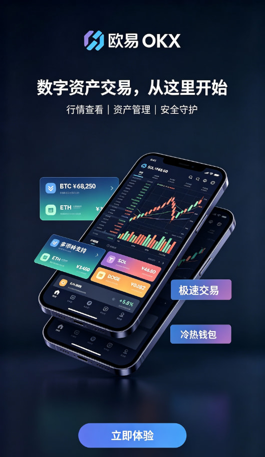 欧交易所app最新版身份认证步骤